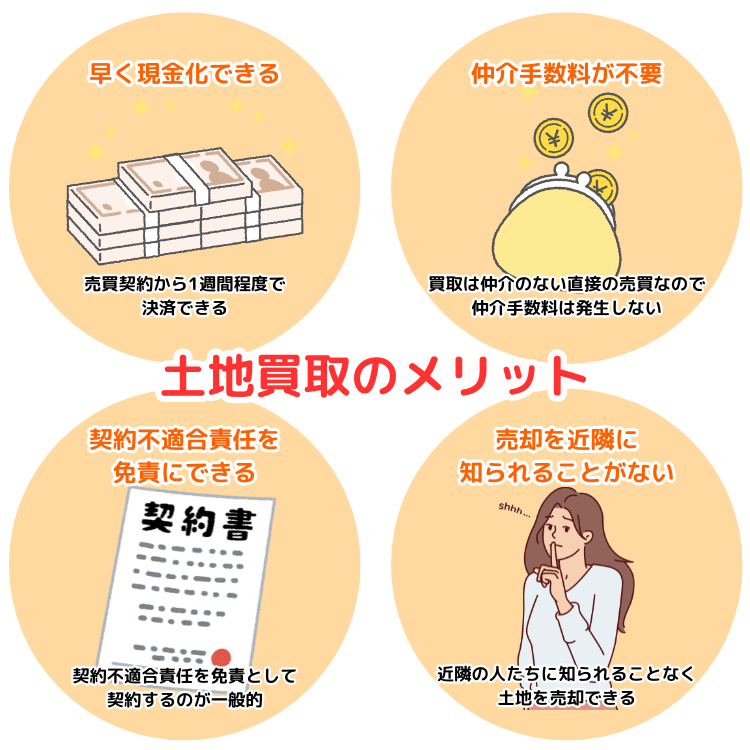 土地買取のメリット