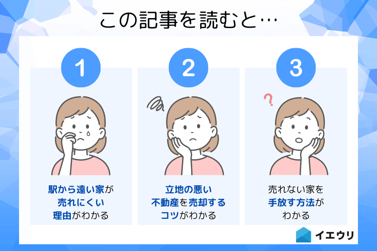 この記事を読むとわかること