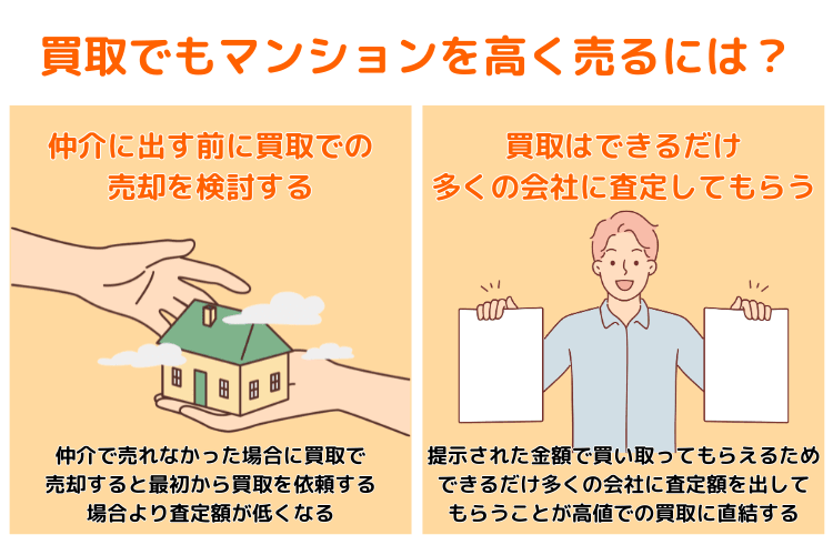 買取でもマンションを高く売るには?