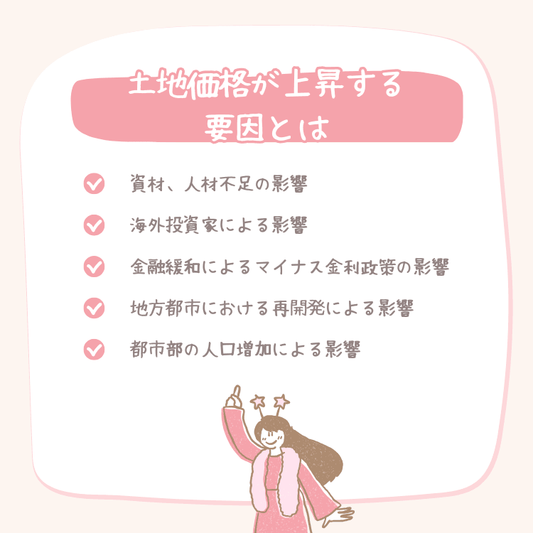 土地価格が上昇する要因とは