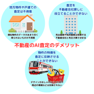 不動産のAI査定のデメリット