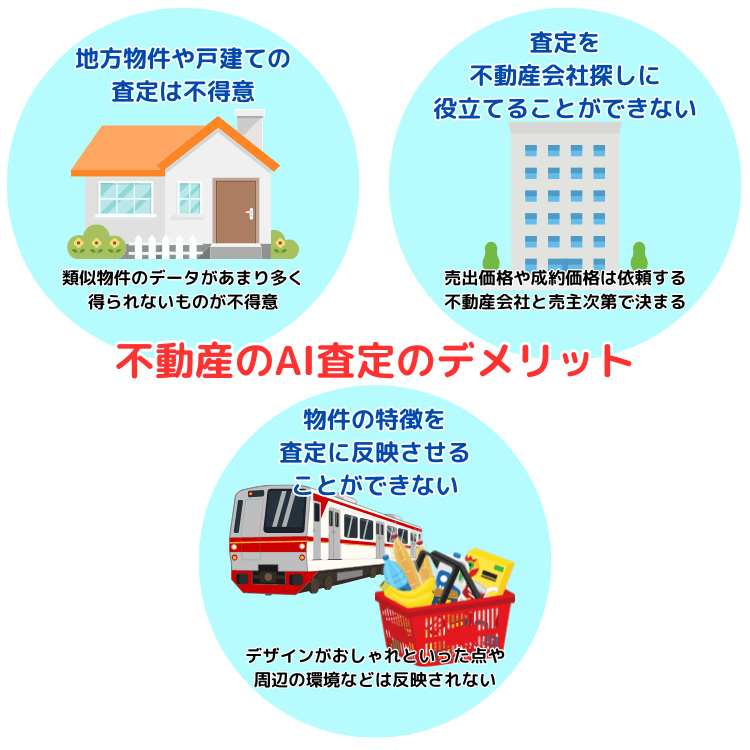不動産のAI査定のデメリット