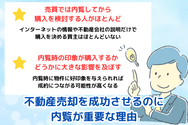 不動産売却を成功させるのに内覧が重要な理由