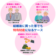 結婚後に買った家でも特有財産になるケース