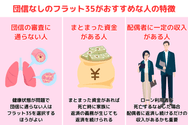 団信なしのフラット35がおすすめな人の特徴