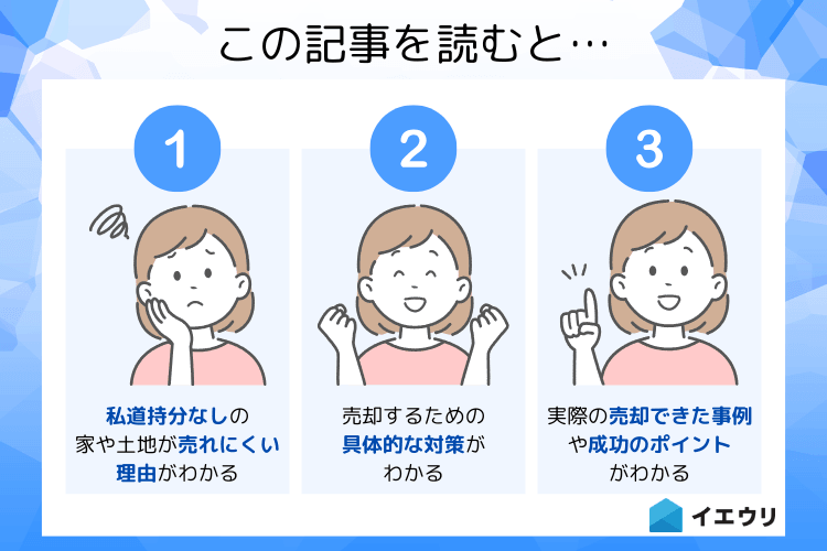 この記事を読むとわかること
