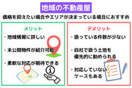 地元の不動産屋に土地探しを依頼するメリット