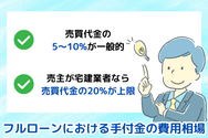 フルローンにおける手付金の費用相場