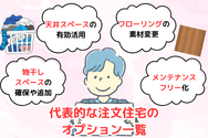 代表的な注文住宅のオプション一覧