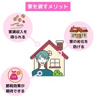 家を貸すメリット