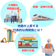 地価が上昇する代表的な再開発とは？