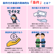 条件付き承認の具体的な「条件」とは？