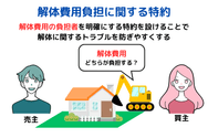 解体費用負担に関する特約とは