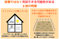 放棄ではなく売却できる可能性がある土地の特徴