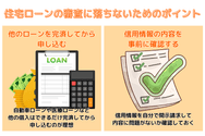 住宅ローンの審査に落ちないためのポイント