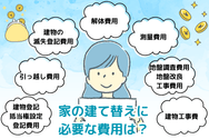 家の建て替えに必要な費用は?