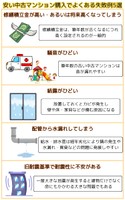 安い中古マンション購入でよくある失敗例5選