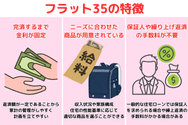 フラット35の特徴