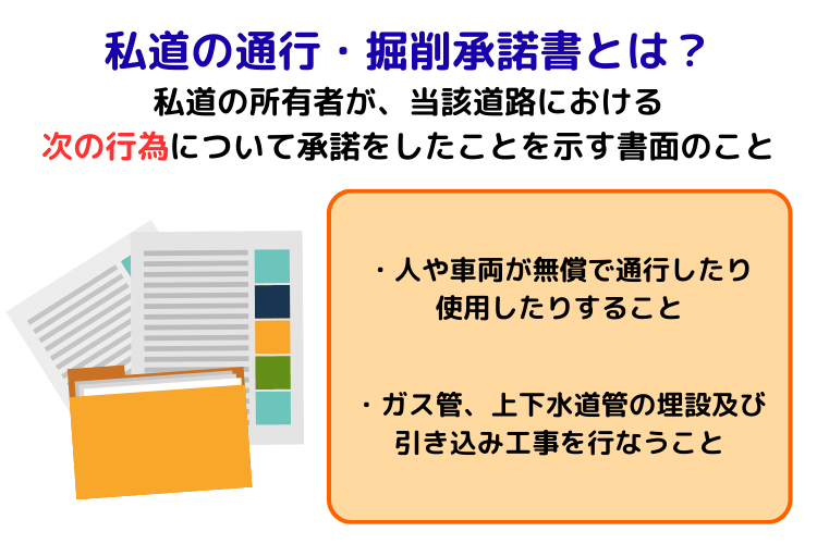 私道の通行・掘削承諾書とは?