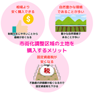 市街化調整区域の土地を 購入するメリット