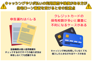 キャッシングやリボ払いの利用履歴や残債がある方が住宅ローン審査を受けるときの注意点