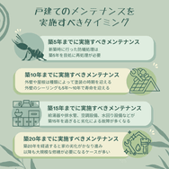 戸建てのメンテナンスを実施すべきタイミング