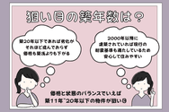 狙い目の築年数は?