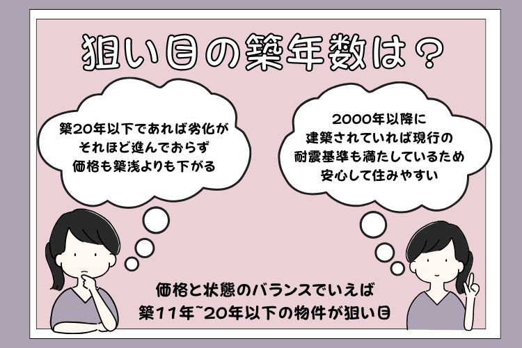 狙い目の築年数は?