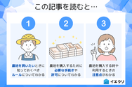 この記事を読むとわかること