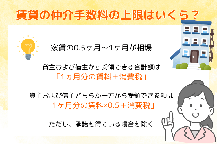 賃貸の仲介手数料の上限はいくら?