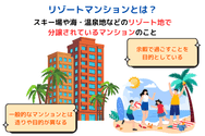 リゾートマンションとは