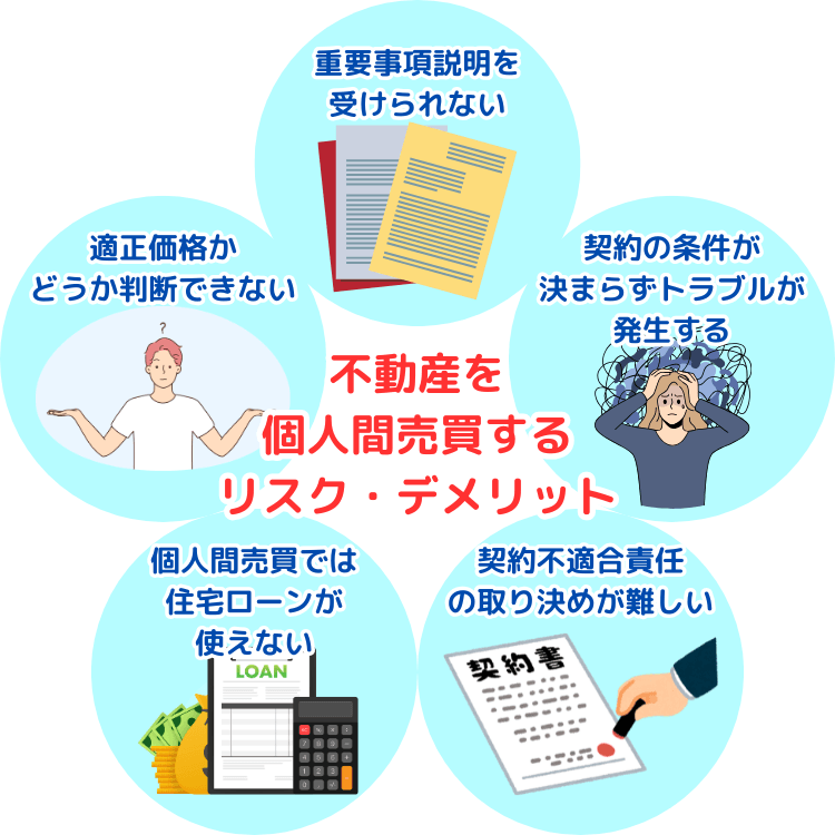 不動産を個人間売買するリスク・デメリット