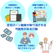 住宅ローン融資が取り消される可能性のある行動