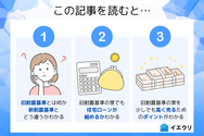 この記事を読むとわかること