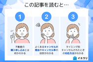 この記事を読むとわかること