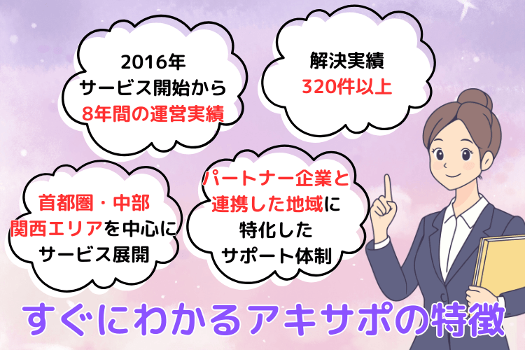 すぐにわかるアキサポの特徴