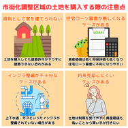 市街化調整区域の土地を購入する際の注意点