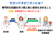 セカンドオピニオンとは？