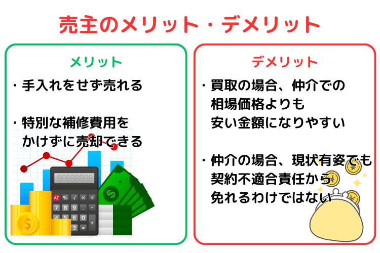 不動産の現状有姿渡し(現況渡し)とは｜メリット・デメリットを売主