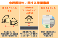 小規模建物に関する確認事項
