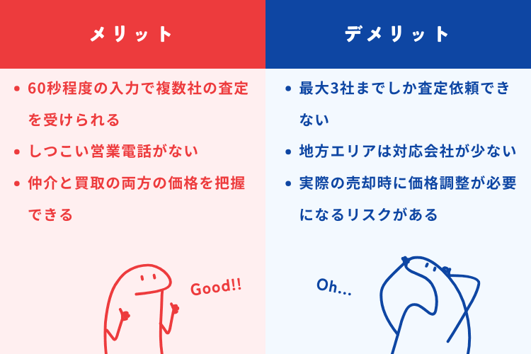 MOTA不動産査定のメリット・デメリットを解説
