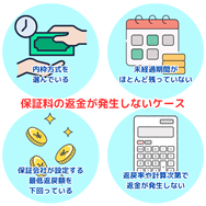 保証料の返金が発生しないケース