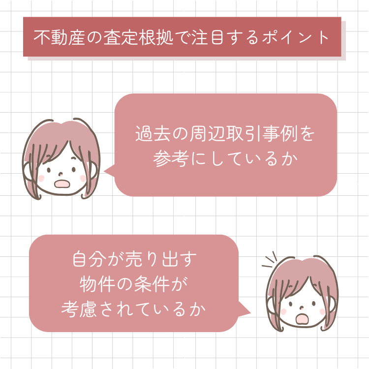 不動産の査定根拠で注目するポイント