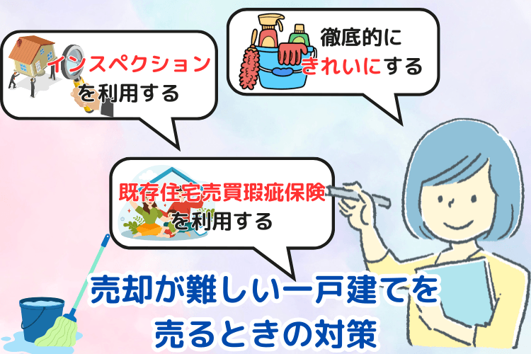 売却が難しい一戸建てを売るときの対策