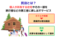 民泊とは？