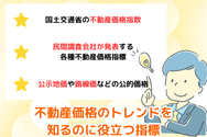 不動産価格のトレンドを知るのに役立つ指標