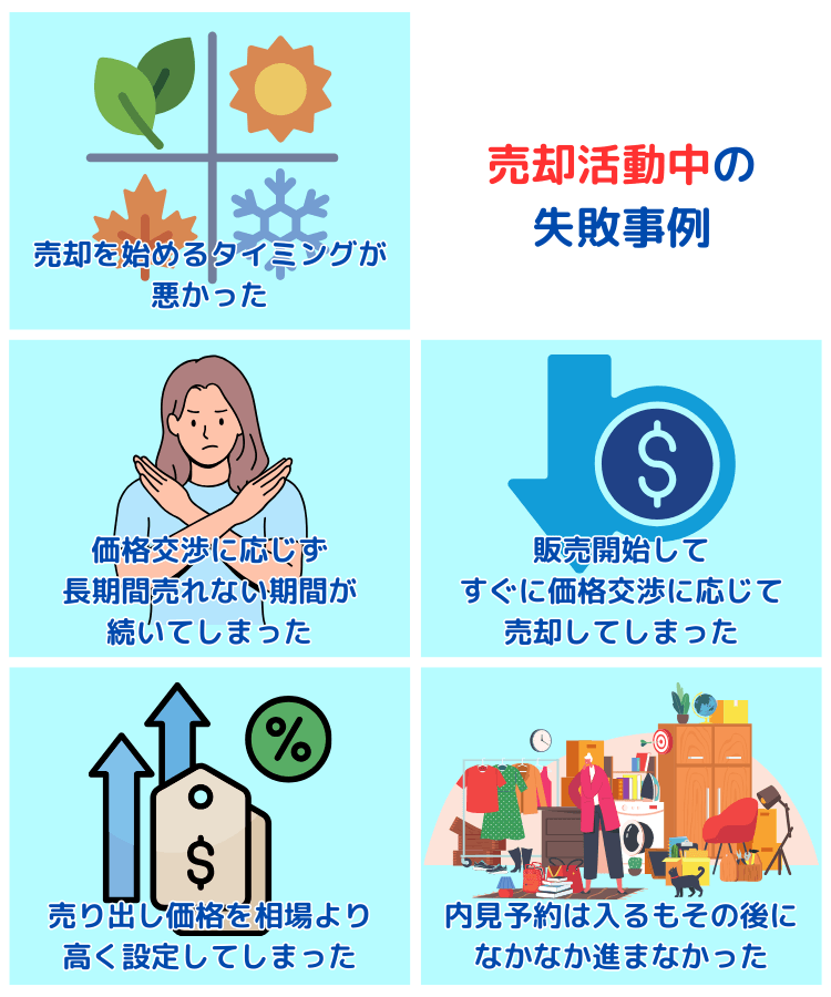 売却活動中の失敗事例