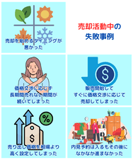 売却活動中の失敗事例