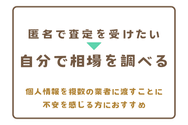匿名で査定を受けたい→自分で相場を調べる方法