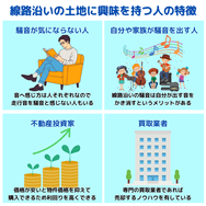 線路沿いの土地に興味を持つ人の特徴
